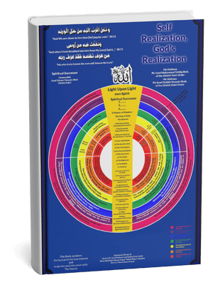 Irfane Khudi Irfane Khuda English Version Book Cover